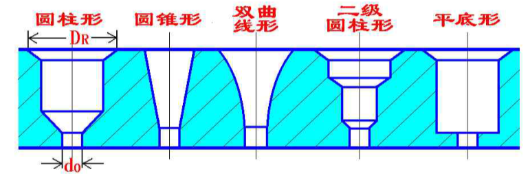 乐鱼leyu科技