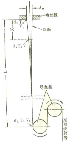 乐鱼leyu科技