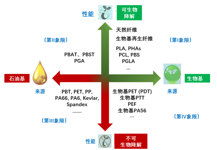 乐鱼leyu科技