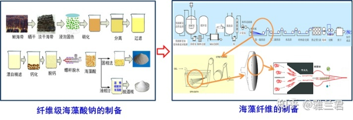 乐鱼leyu科技