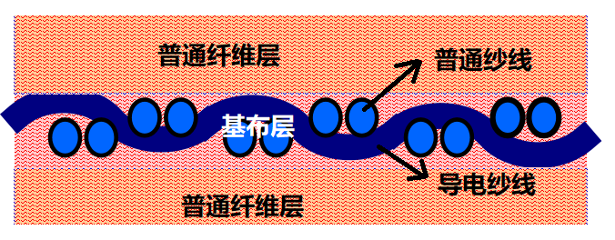 乐鱼leyu科技
