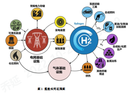 乐鱼leyu科技