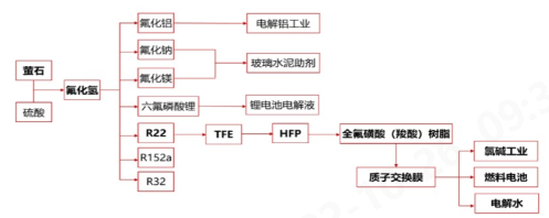 乐鱼leyu科技